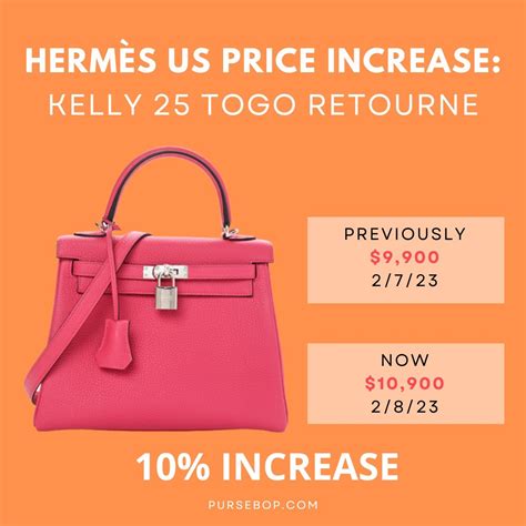 hermes cute bag|hermes kelly bag price 2023.